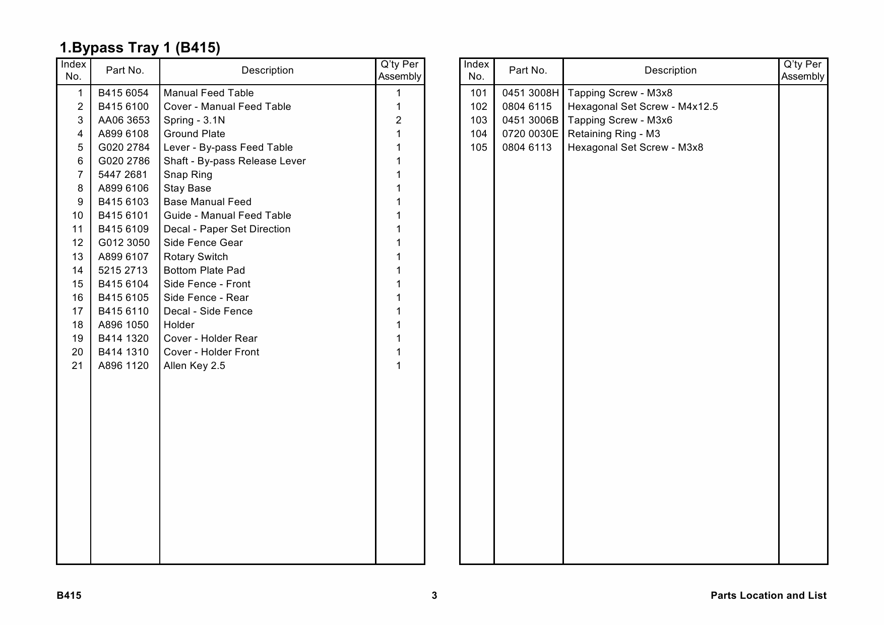 RICOH Options B415 BYPASS-TRAY Parts Catalog PDF download-3